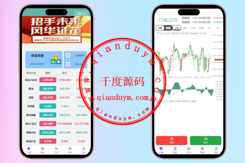 多语言微盘外汇系统/微交易源码/投资理财源码/外汇交易平台