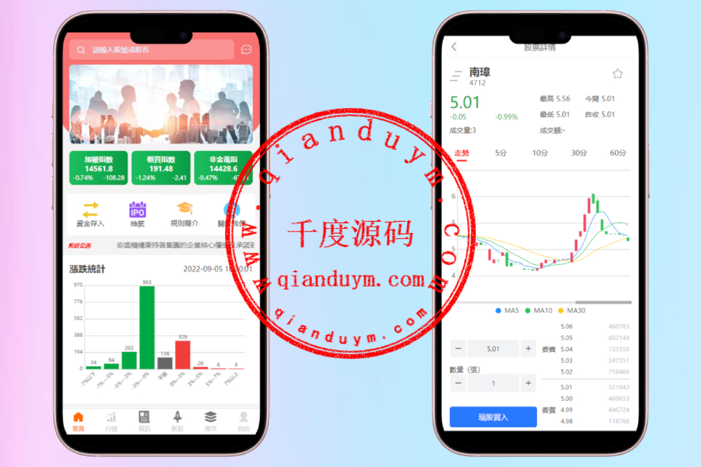 新版uni-app股票配资源码/台湾股票系统/申购折扣交易系统/股票配资平台